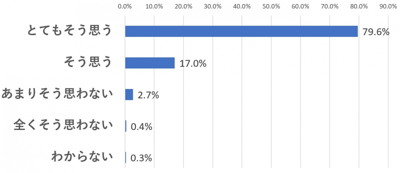 graph2-2.jpg